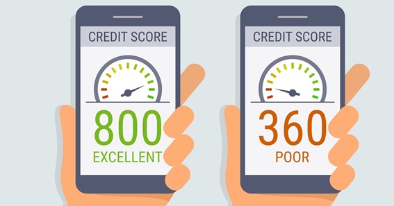 CIBIL Score, Credit Score, Credit Rating and CIBIL Report